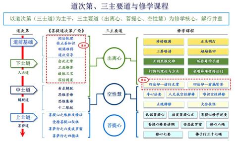 仁澤法師